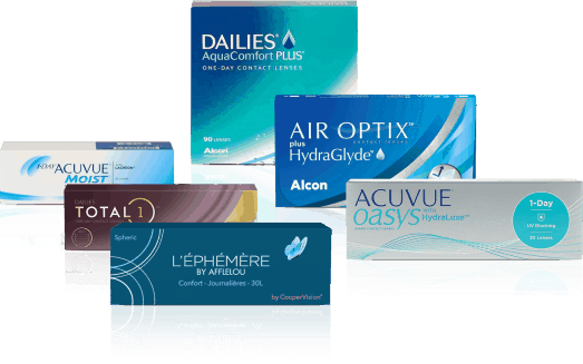 Lentillas Prueba de lentillas GRATIS